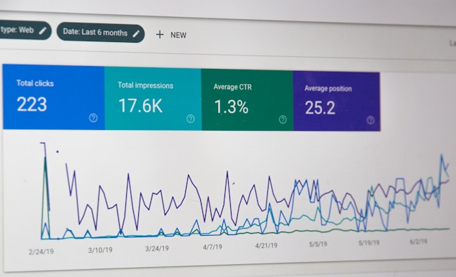 A close-up of a website’s Google Search Console metrics.