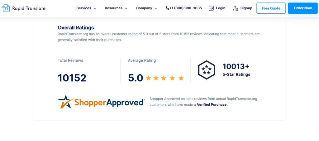 A screenshot of Rapid Translate customer review rating.